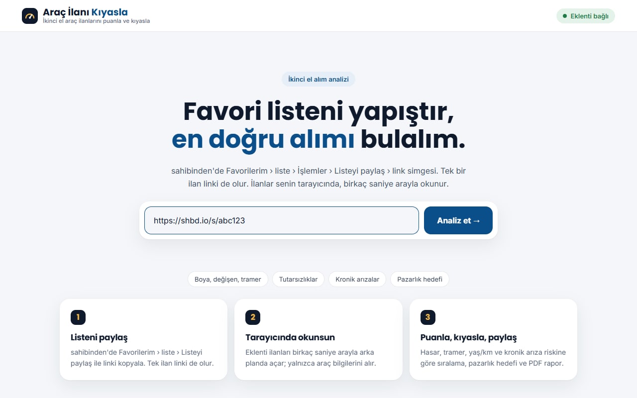 Araç İlanı Kıyasla ana ekranı: link kutusu ve Analiz et düğmesi, sağ üstte Eklenti bağlı