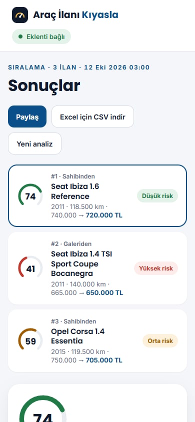 Telefonda sonuç sıralaması